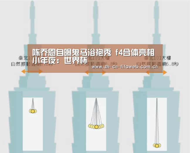 陈乔恩自曝鬼马浴袍秀 f4合体亮相小年夜:世界杯(图1) 世界杯官网