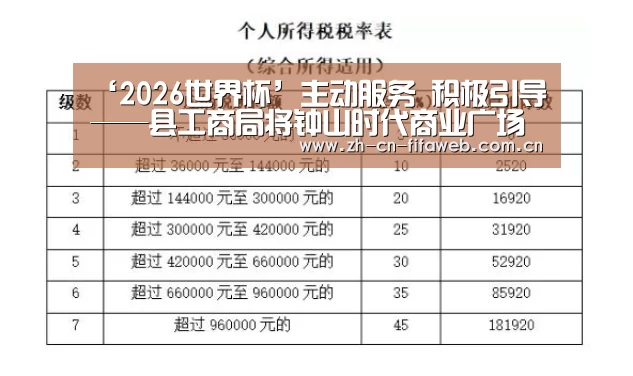 ‘2026世界杯’主动服务 积极引导——县工商局将钟山时代商业广场打造为我县“诚信经营 放心消费”示范店(图3) 世界杯官网